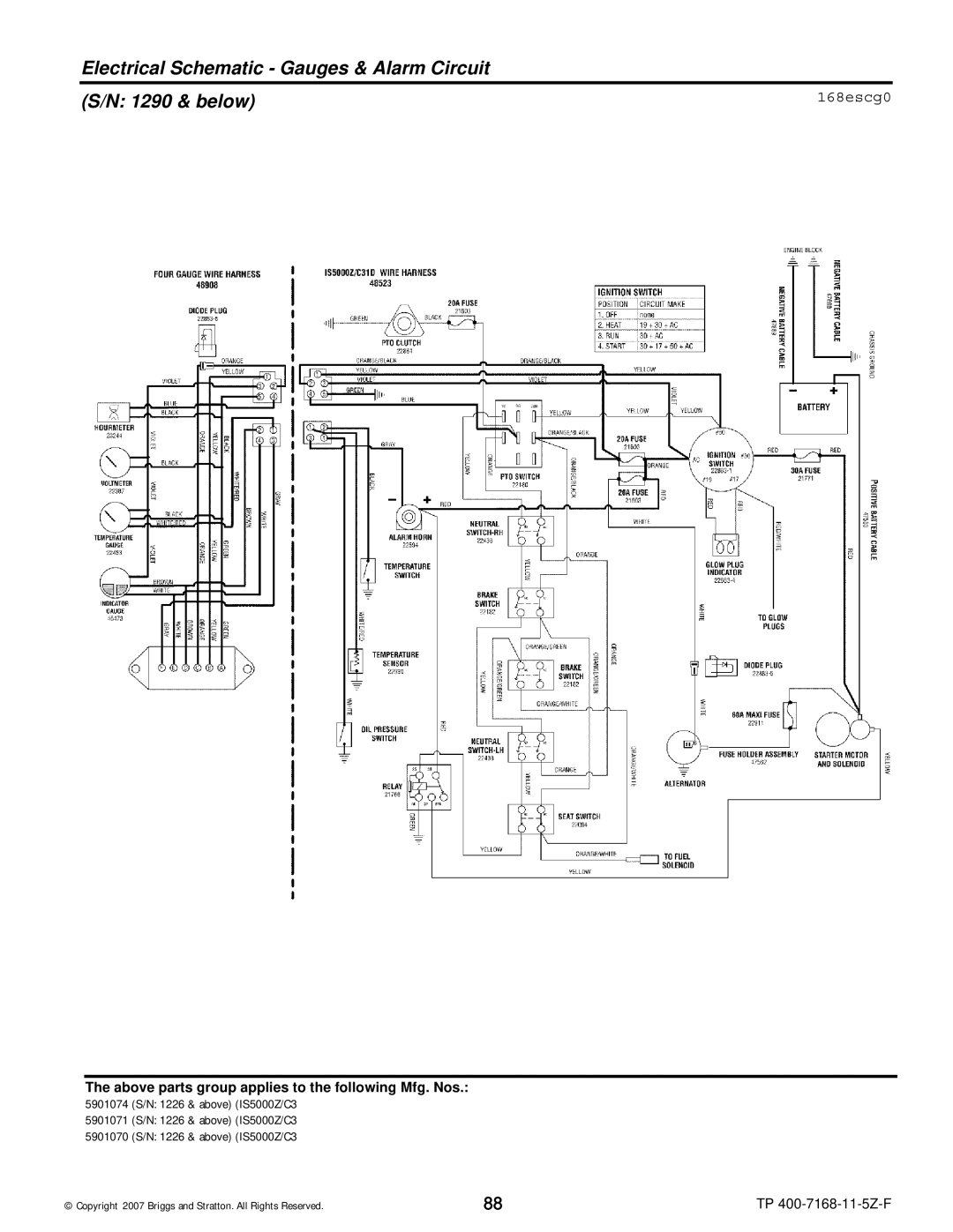 Briggs & Stratton 5901070, 5901074, 5901071, 5900205 manual Electrical Schematic Gauges & Alarm Circuit 1290 & below, 168escg0 