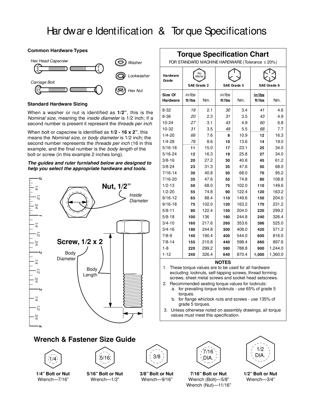 Briggs & Stratton 5901074 Torque Specification Chart, Wrench & Fastener Size Guide, 7/16, 5/16, Nut, 1/2”, Screw, 1/2 