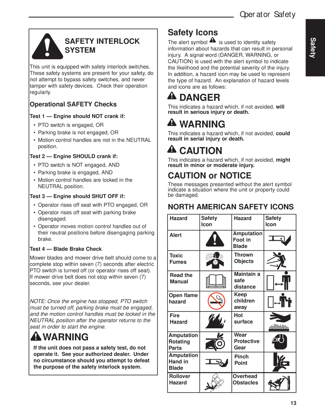 Briggs & Stratton 5901170, 5900625, 5900629 Safety Interlock System, North American Safety Icons, Operational Safety Checks 