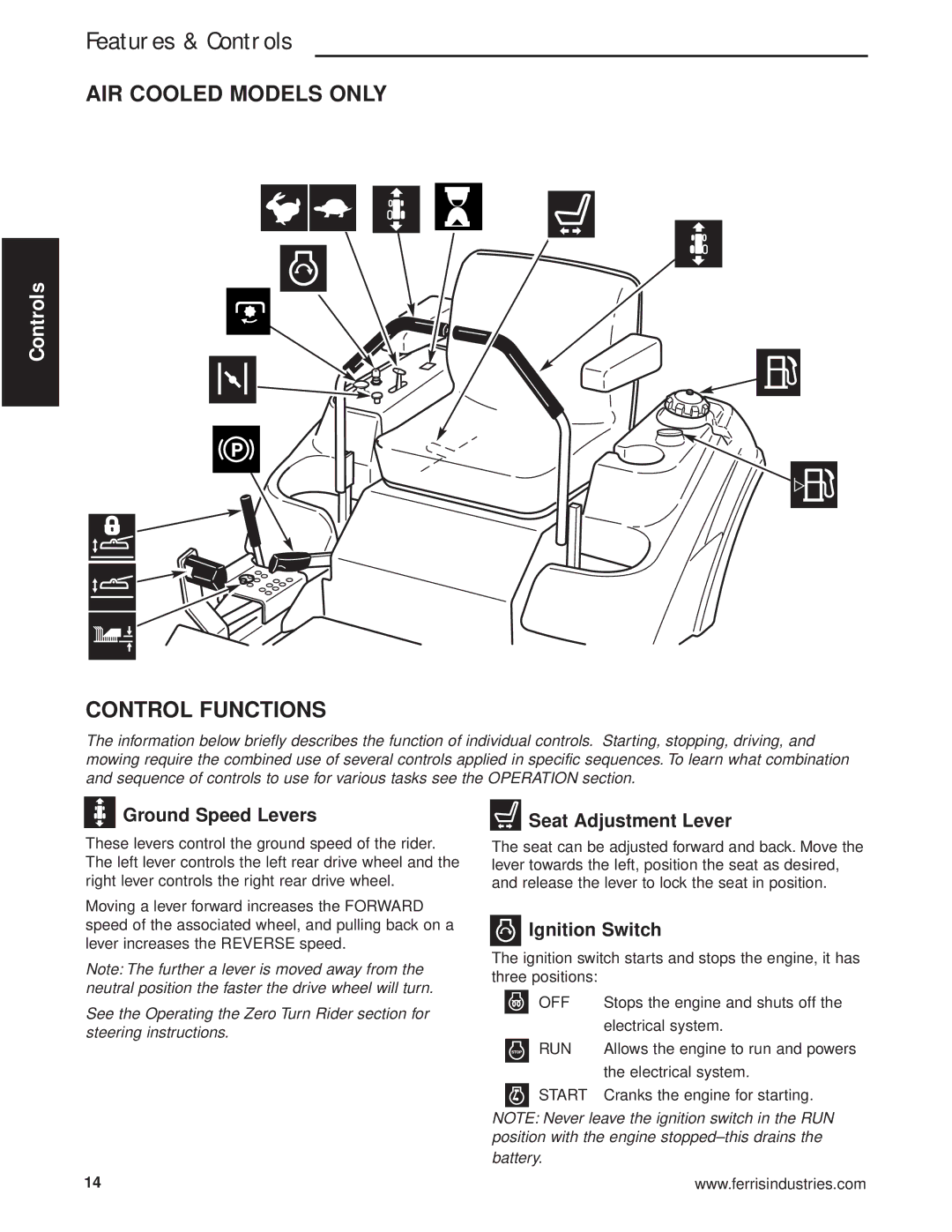 Briggs & Stratton 5900625, 5901170 AIR Cooled Models only, Control Functions, Ground Speed Levers, Seat Adjustment Lever 