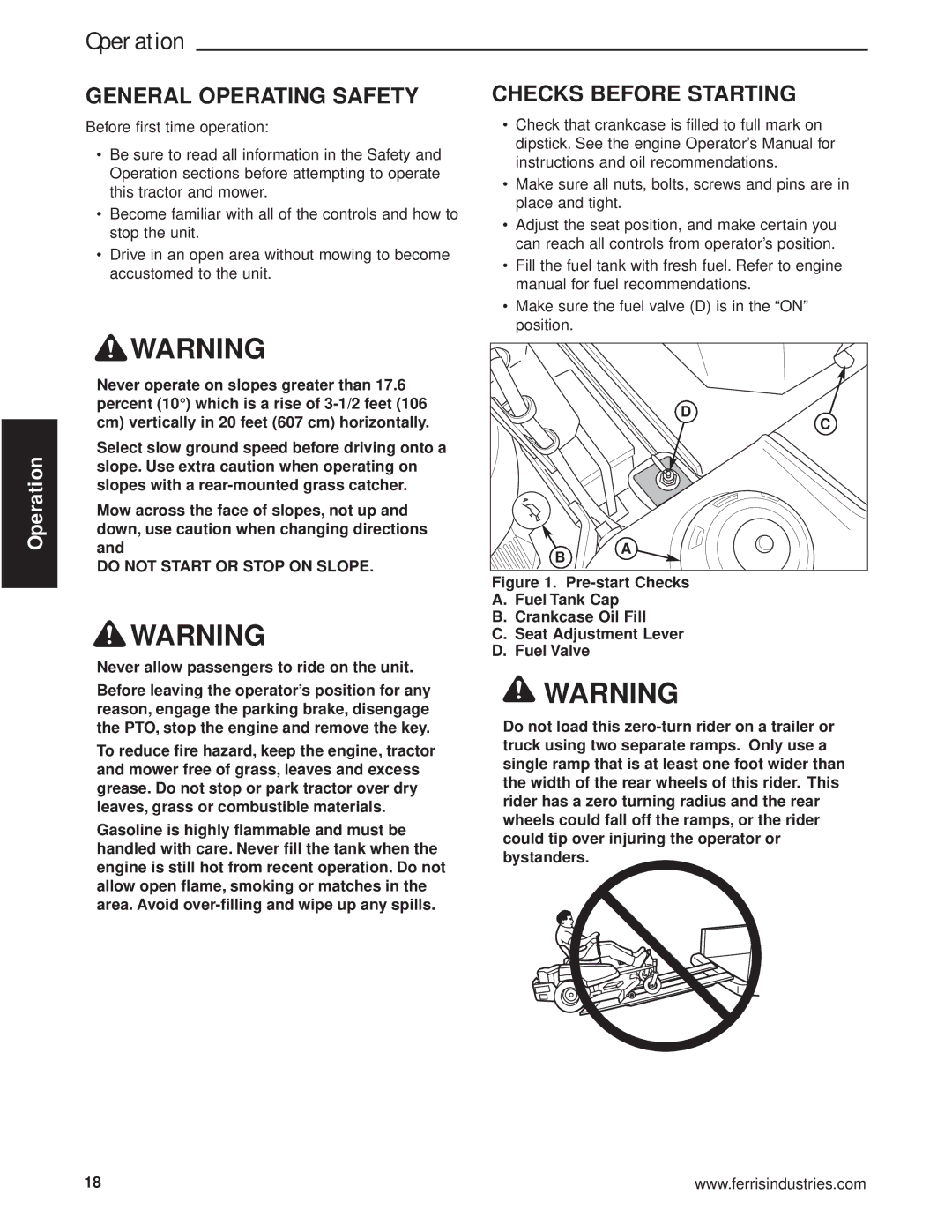 Briggs & Stratton 5901170 General Operating Safety, Checks Before Starting, Never allow passengers to ride on the unit 