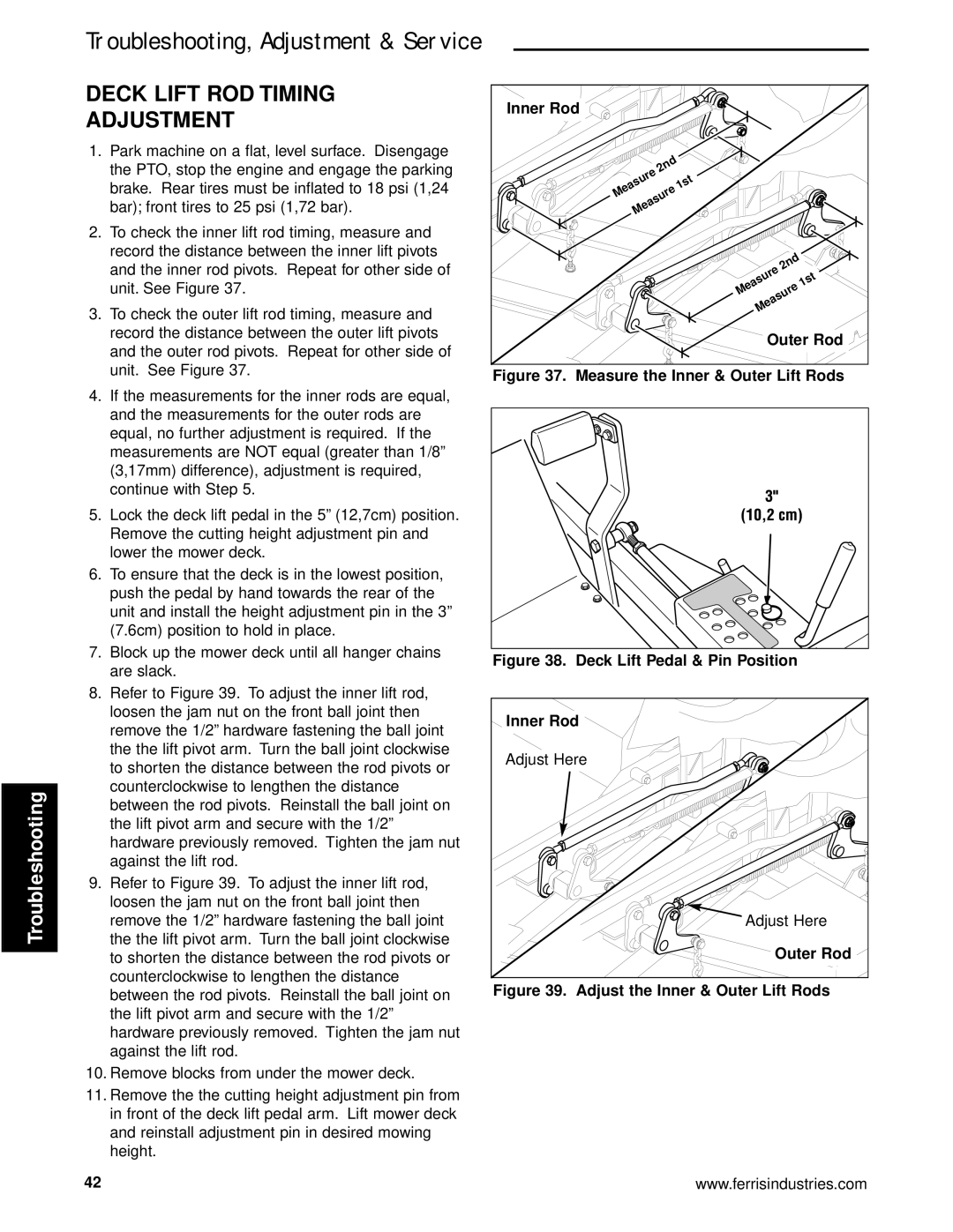 Briggs & Stratton 5900670, 5901170, 5900625, 5900629, 5900624 manual Deck Lift ROD Timing Adjustment, Inner Rod, Outer Rod 