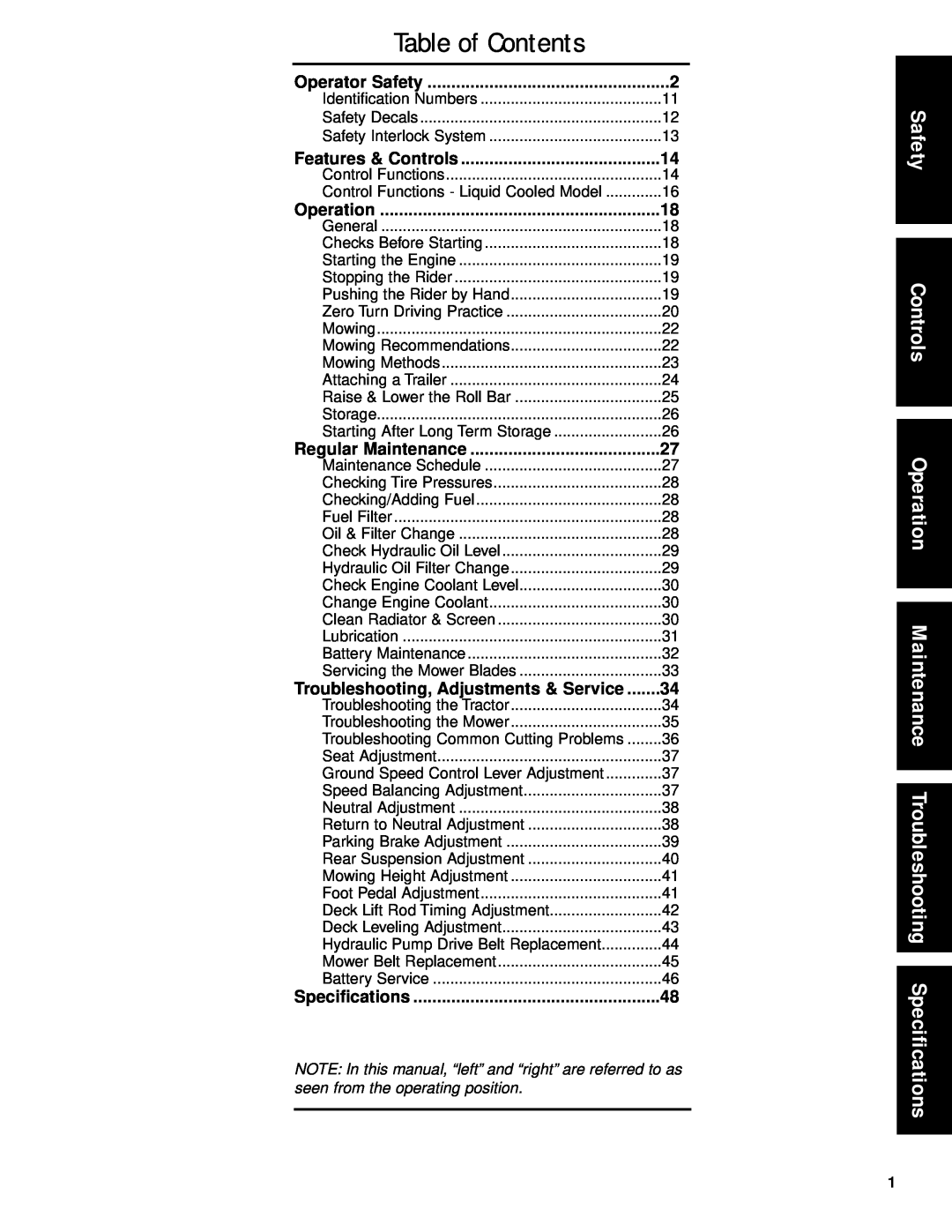 Briggs & Stratton 5900624, 5901170 Safety Controls Operation Maintenance Troubleshooting Specifications, Table of Contents 