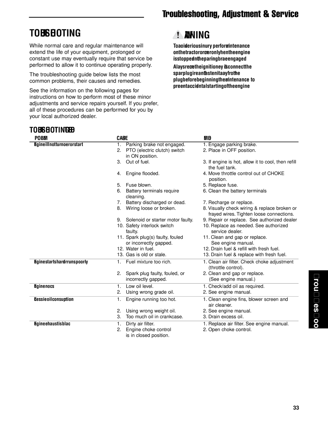 Briggs & Stratton 5900612, 5901186, 5901183, 5901184, 5900717, 5900718 manual Troubleshooting Warning, Troubleshooting the Rider 