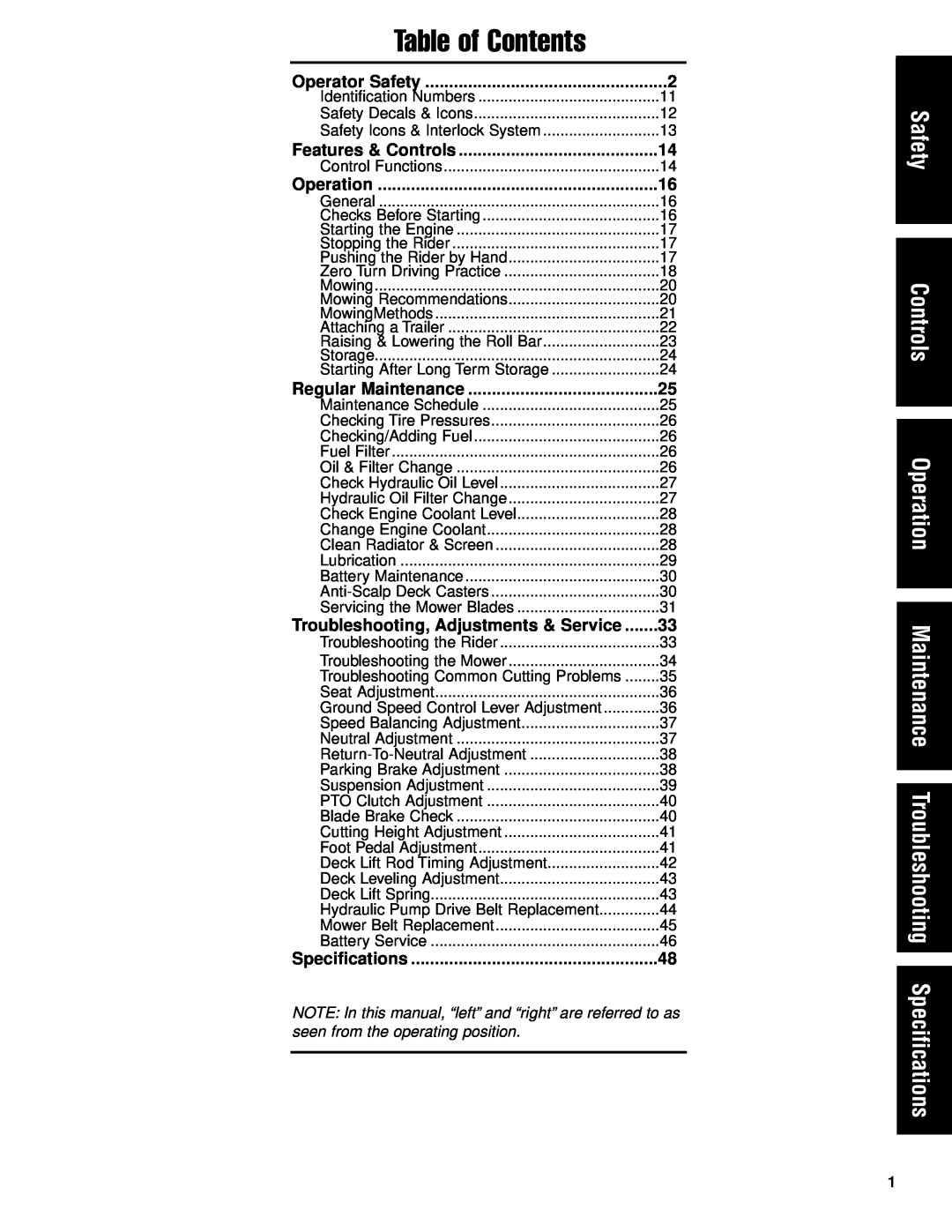Briggs & Stratton 5900717, 5901186 Table of Contents, Safety Controls Operation Maintenance Troubleshooting Specifications 