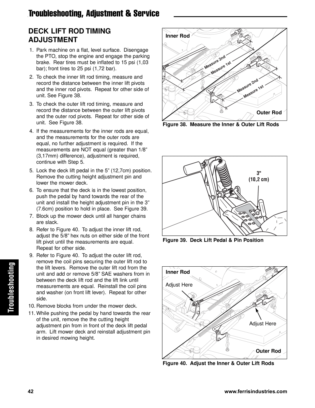 Briggs & Stratton 5900716, 5901186 manual Deck Lift Rod Timing Adjustment, Troubleshooting, Adjustment & Service, Inner Rod 