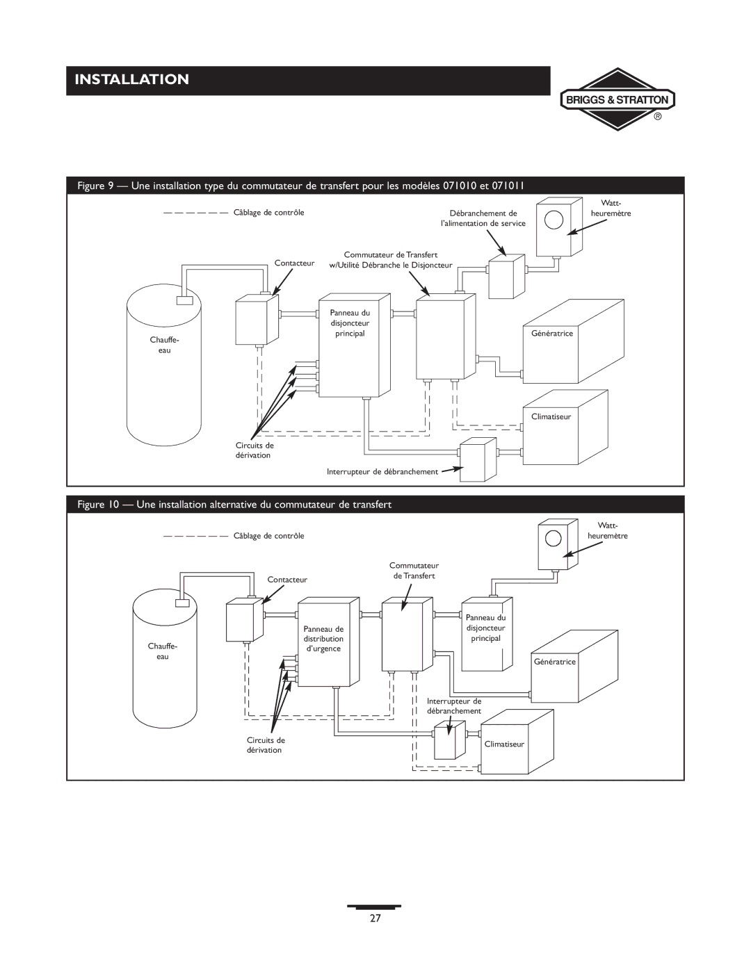 Briggs & Stratton 71011, 71008, 71010, 71009 manual Une installation alternative du commutateur de transfert 