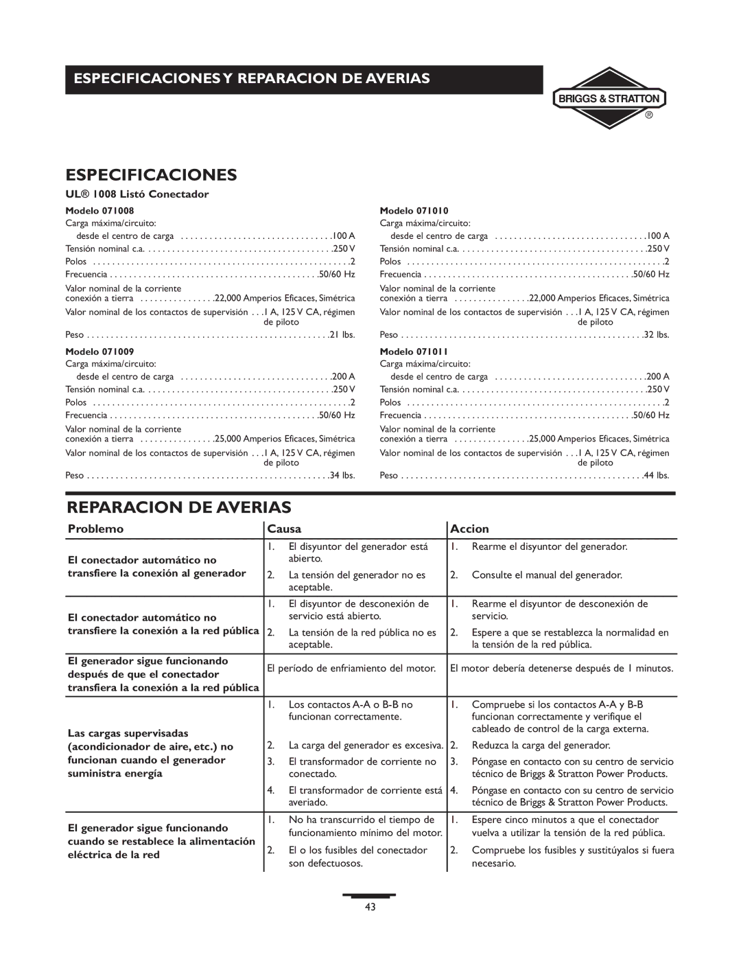 Briggs & Stratton 71011, 71008, 71010, 71009 manual Especificaciones Y Reparacion DE Averias, Problemo Causa Accion 