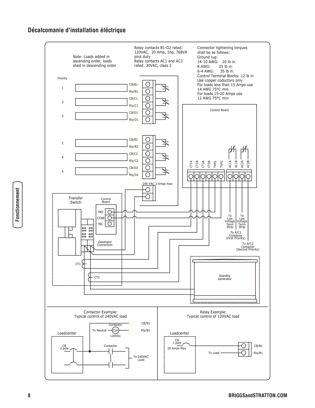 Briggs & Stratton 71013 manual Décalcomanie dinstallation éléctrique 