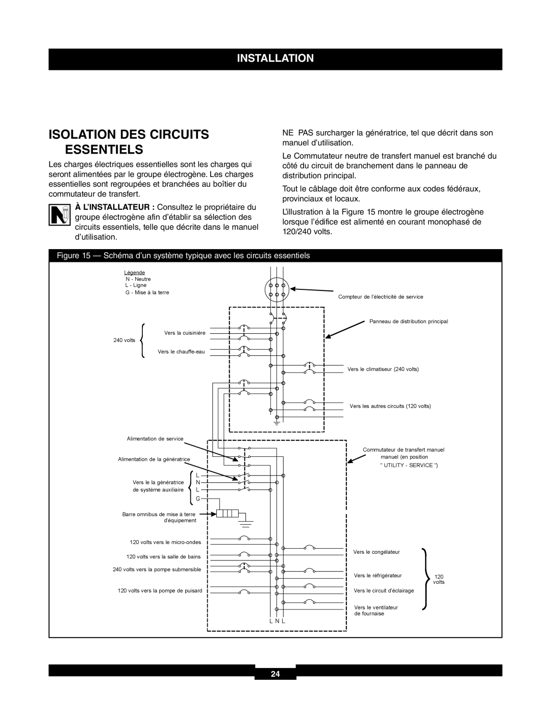 Briggs & Stratton 71017, 30A NEMA 1 manual Isolation DES Circuits Essentiels, Utility Service 