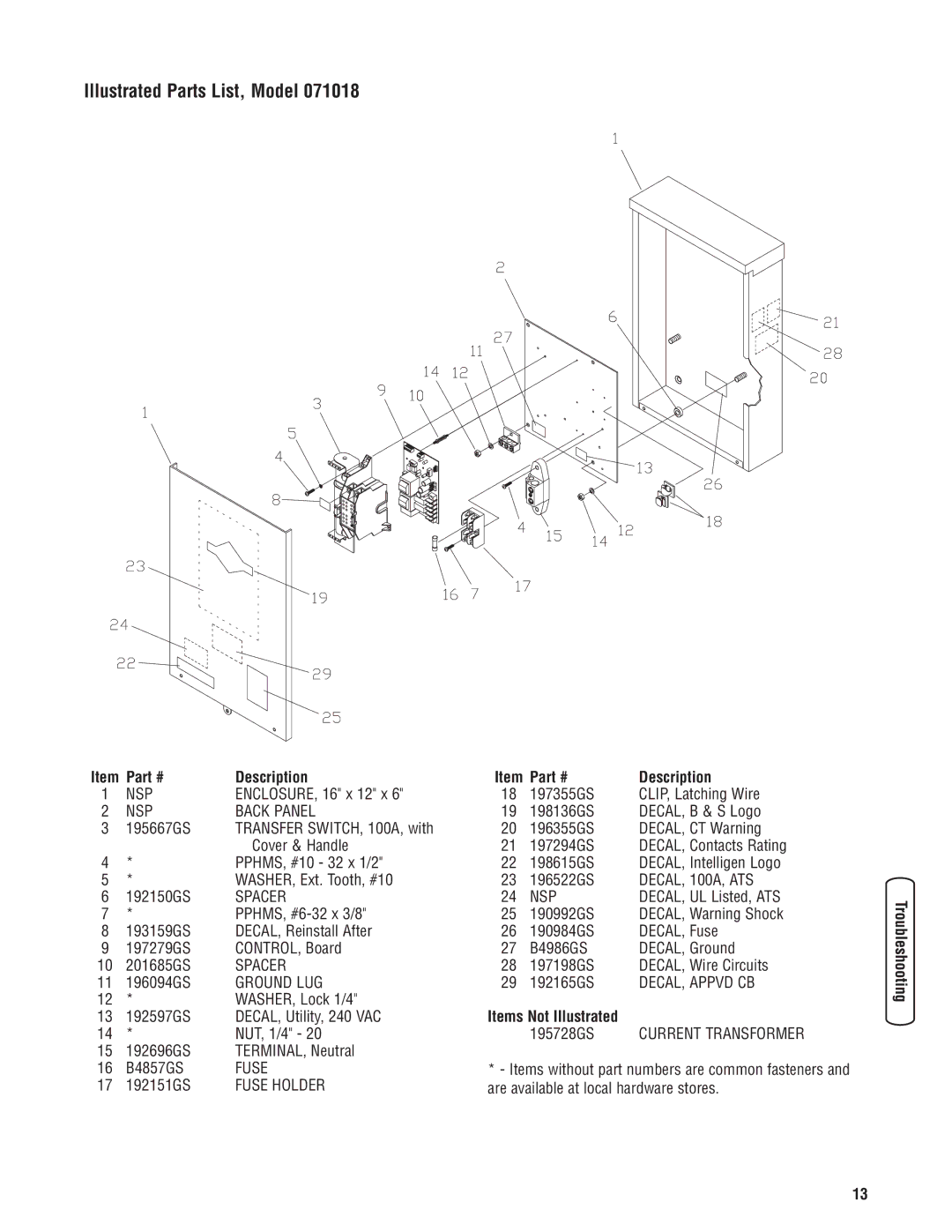 Briggs & Stratton 71018, 71021, 71020, 71019 manual Illustrated Parts List, Model, Description, Items Not Illustrated 