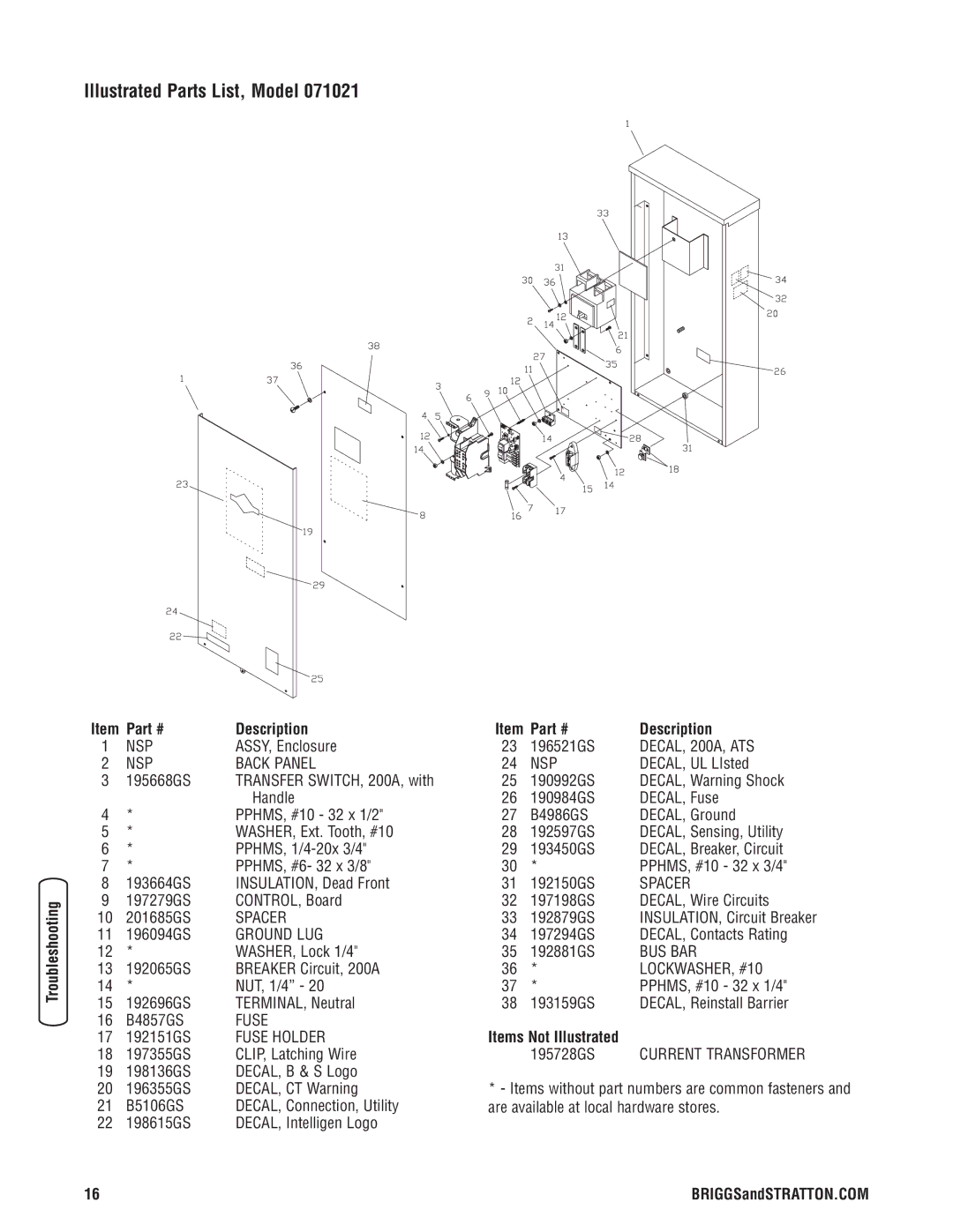 Briggs & Stratton 71019, 71021, 71020, 71018 manual ASSY, Enclosure 196521GS, 192879GS INSULATION, Circuit Breaker 196094GS 