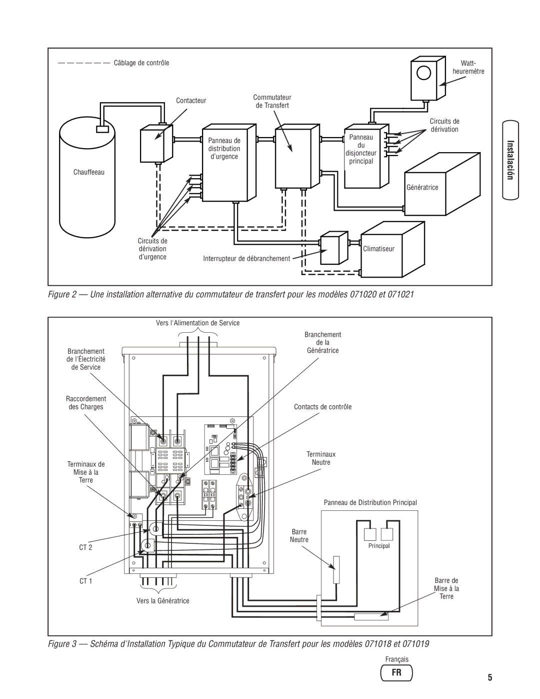 Briggs & Stratton 71020, 71021, 71019, 71018 manual Ité 