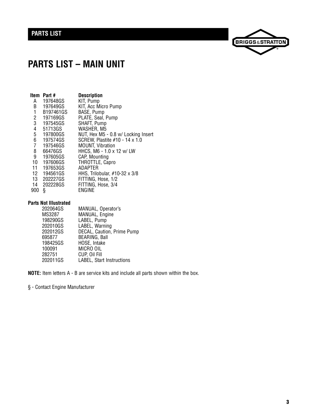 Briggs & Stratton 73005 manual Parts List Main Unit, 197648GS KIT, Pump, Parts Not Illustrated 