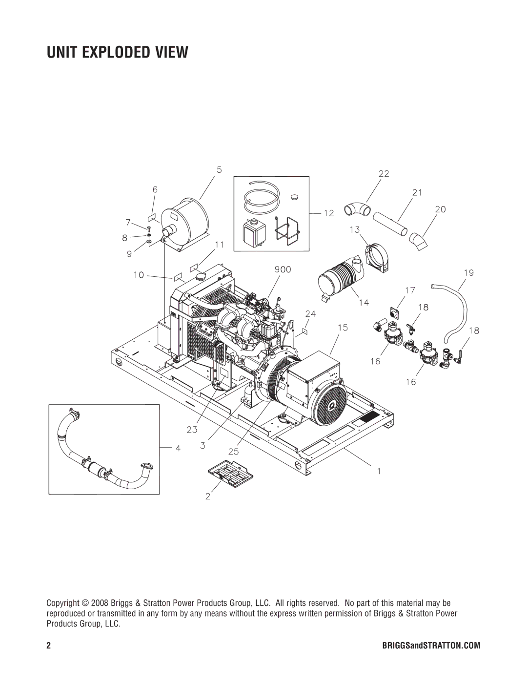 Briggs & Stratton 76000 manual Unit Exploded View 