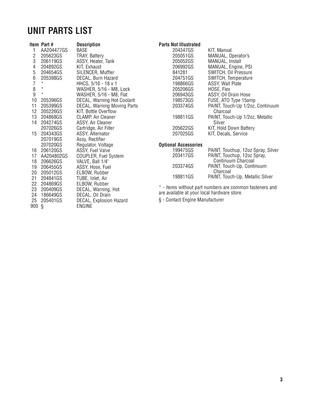 Briggs & Stratton 76000 manual Unit Parts List, Base, Engine 