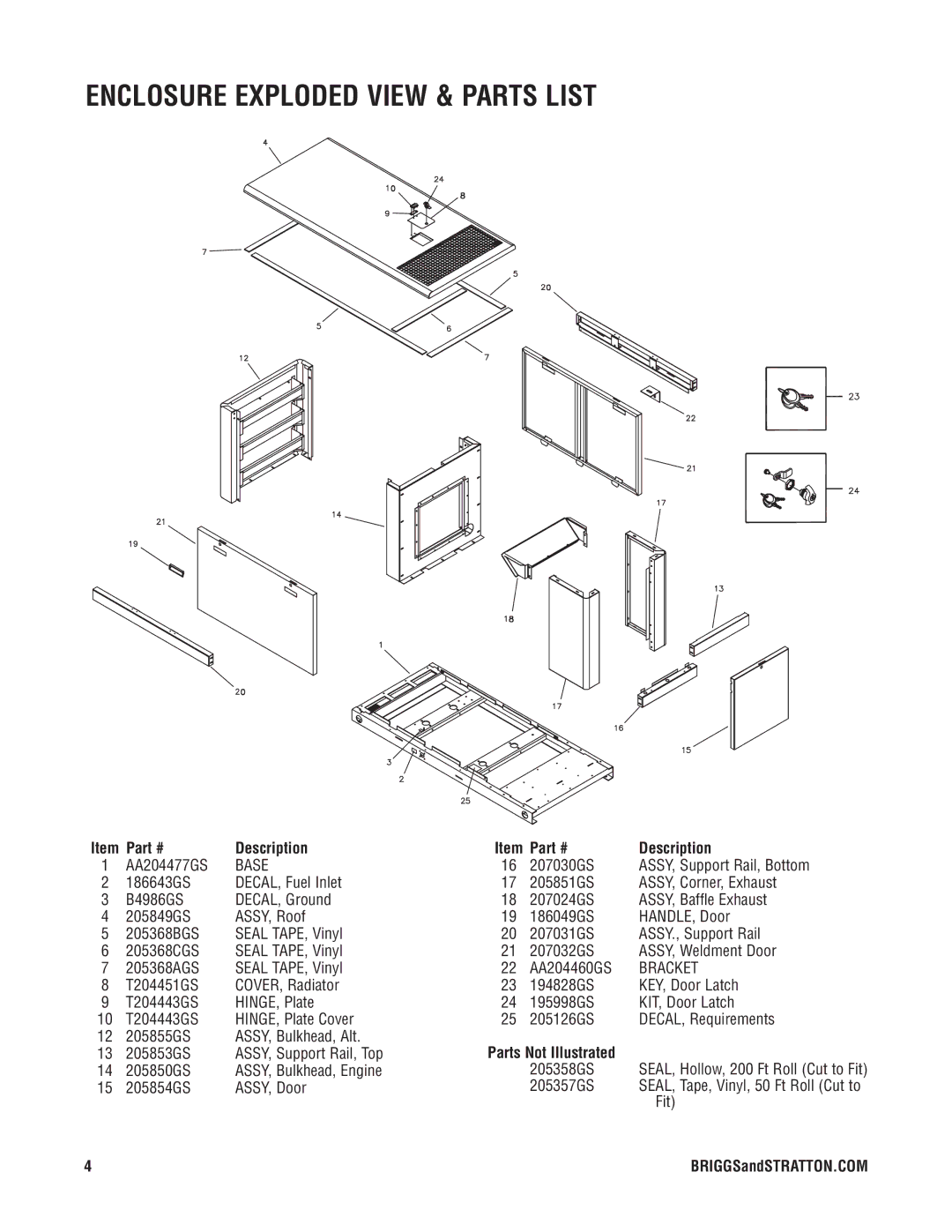 Briggs & Stratton 76000 manual Enclosure Exploded View & Parts List, Bracket 