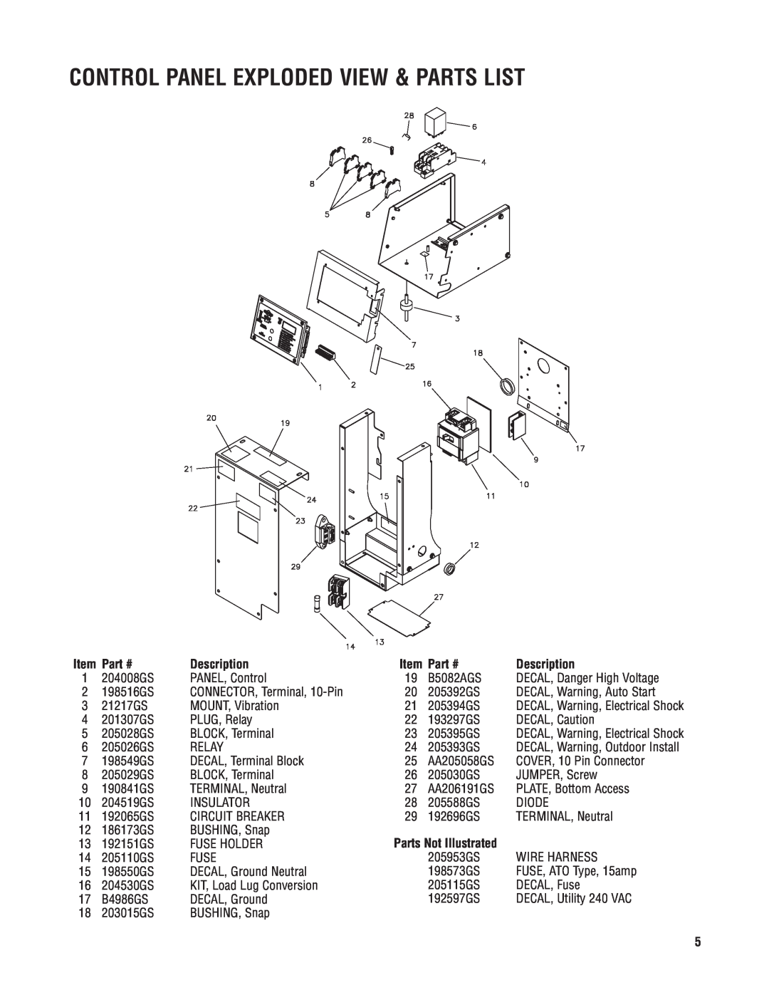 Briggs & Stratton 76001 manual Control Panel Exploded View & Parts List, Description, Parts Not Illustrated 