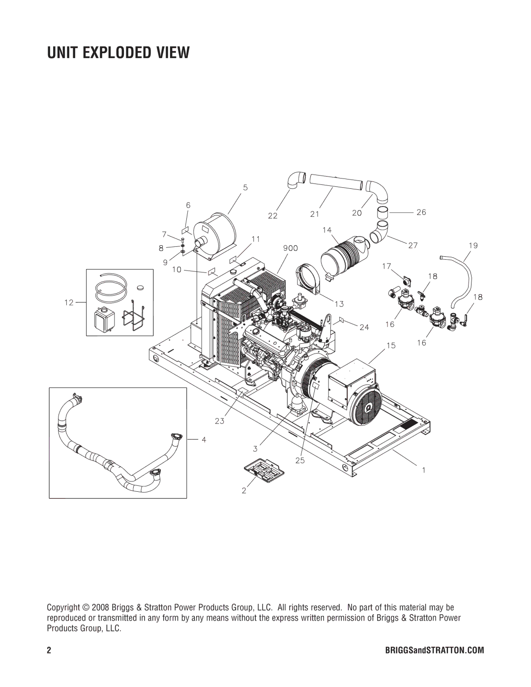 Briggs & Stratton 76001 manual Unit Exploded View 