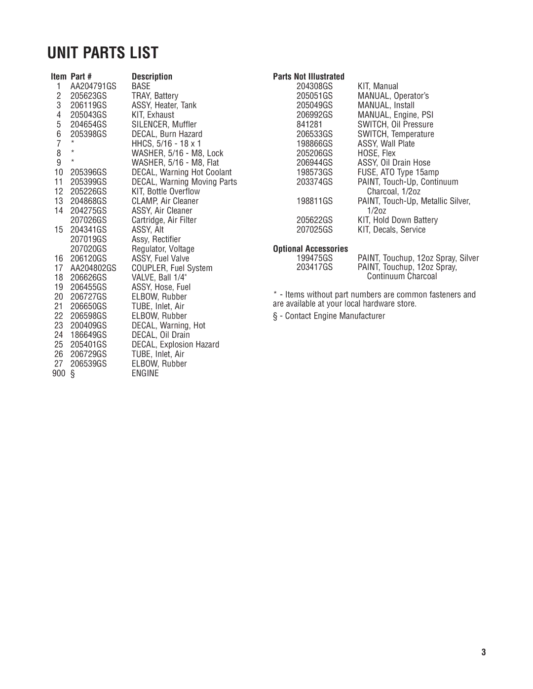 Briggs & Stratton 76001 manual Unit Parts List, Description Parts Not Illustrated, Base, Engine 