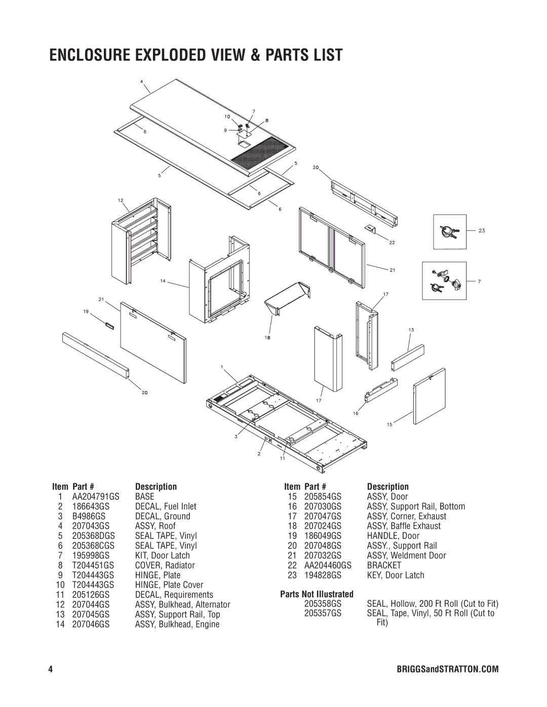 Briggs & Stratton 76001 manual Enclosure Exploded View & Parts List, Description, Bracket 