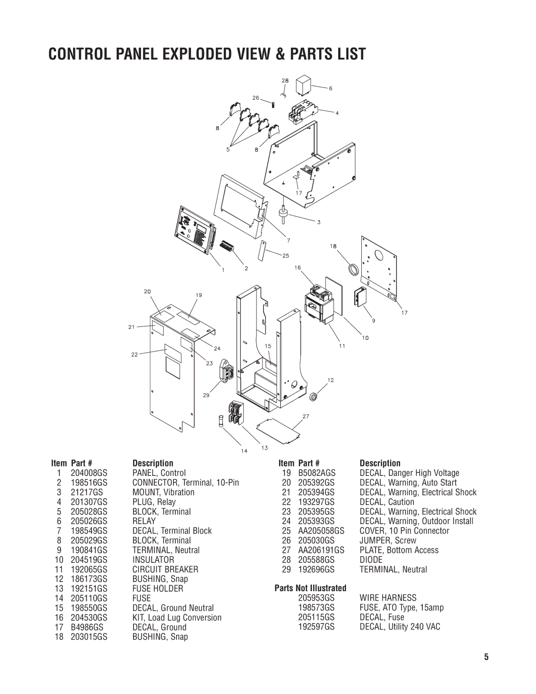 Briggs & Stratton 76001 manual Control Panel Exploded View & Parts List 