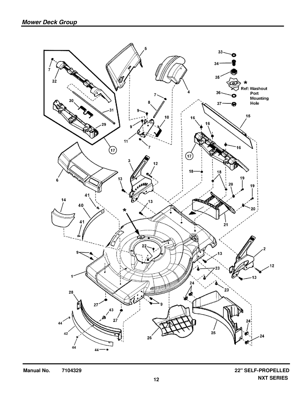 Briggs & Stratton 7800696, 7800580, 7800752, 7800722, 7800782 manual Mower Deck Group 