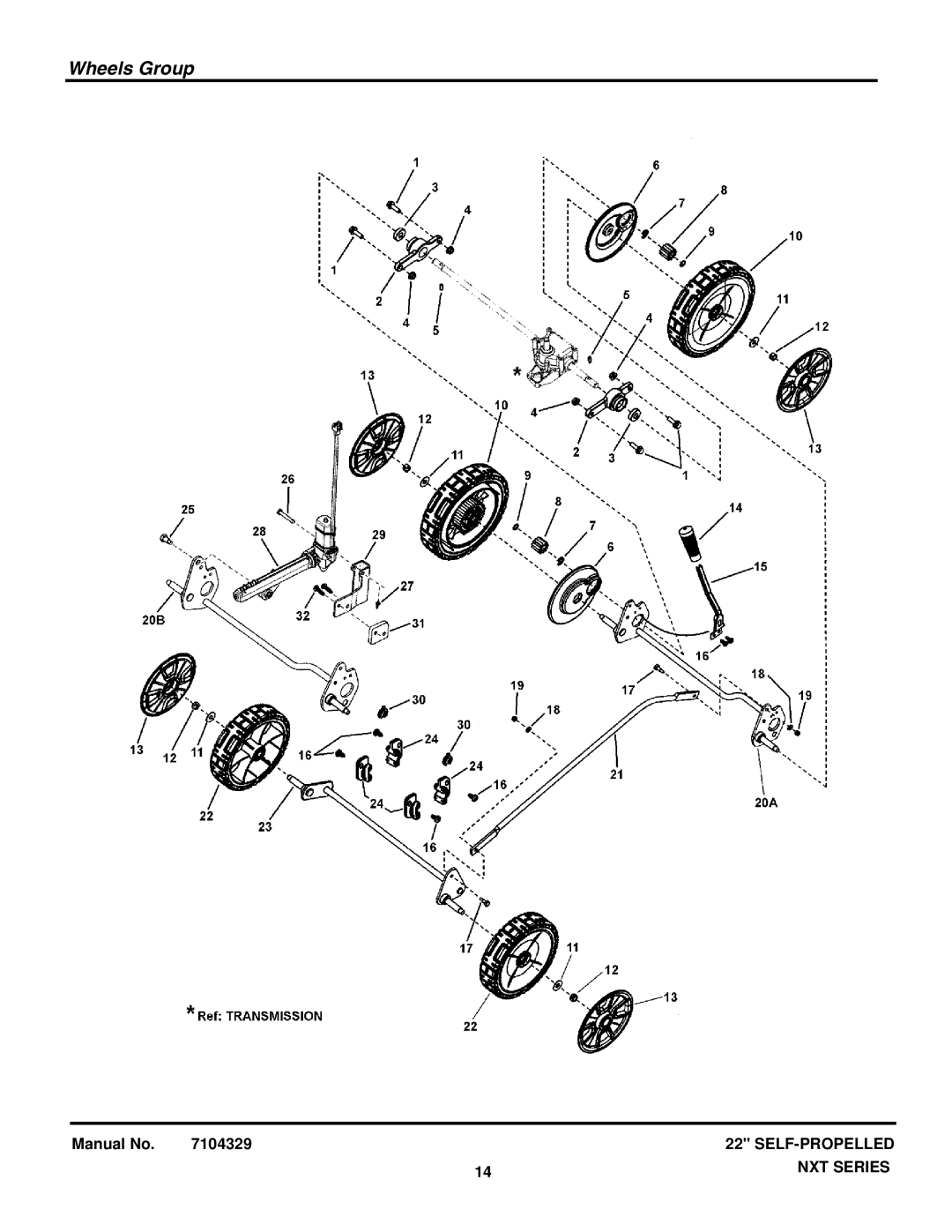 Briggs & Stratton 7800782, 7800580, 7800752, 7800696, 7800722 manual Wheels Group 