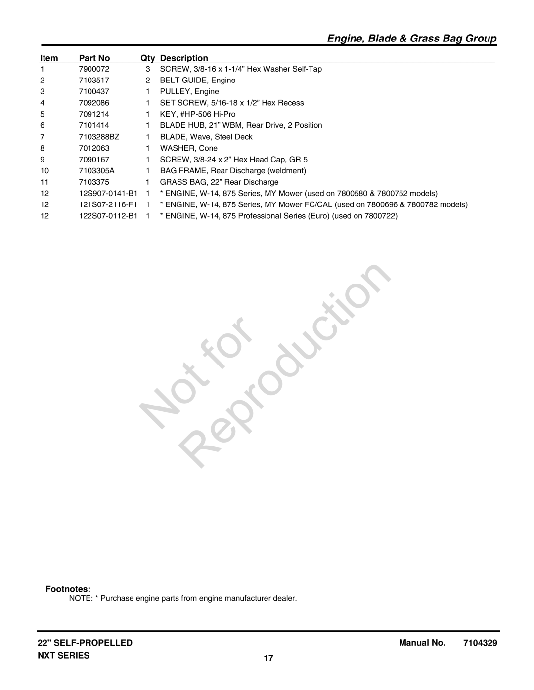 Briggs & Stratton 7800696, 7800580, 7800752, 7800722, 7800782 manual Manual No 