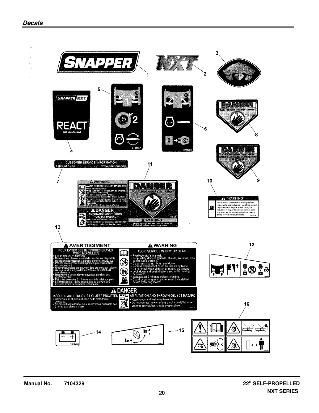 Briggs & Stratton 7800580, 7800752, 7800696, 7800722, 7800782 manual Decals 