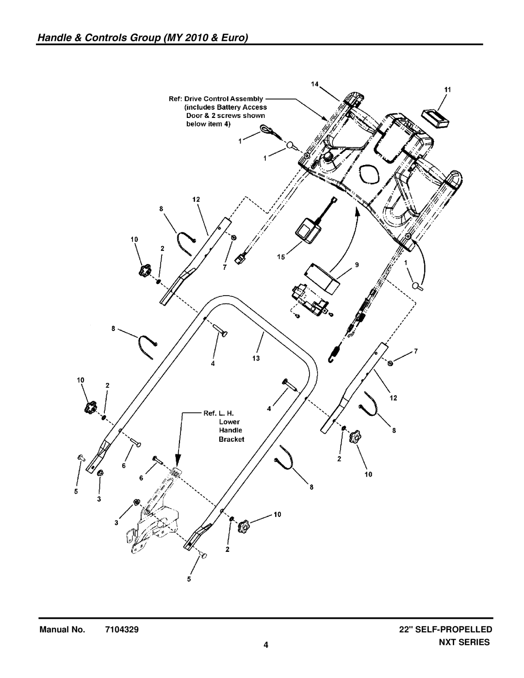 Briggs & Stratton 7800782, 7800580, 7800752, 7800696, 7800722 manual Handle & Controls Group MY 2010 & Euro 