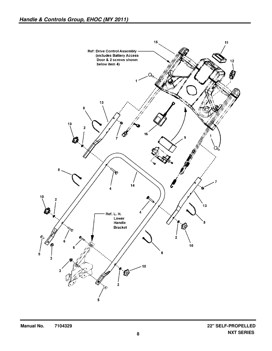 Briggs & Stratton 7800722, 7800580, 7800752, 7800696, 7800782 manual Handle & Controls Group, Ehoc MY 