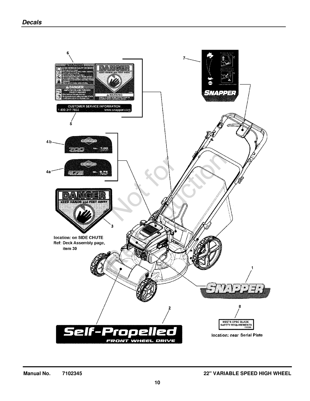 Briggs & Stratton 7800230, 7800585, 7800420, 7800190 manual Decals 