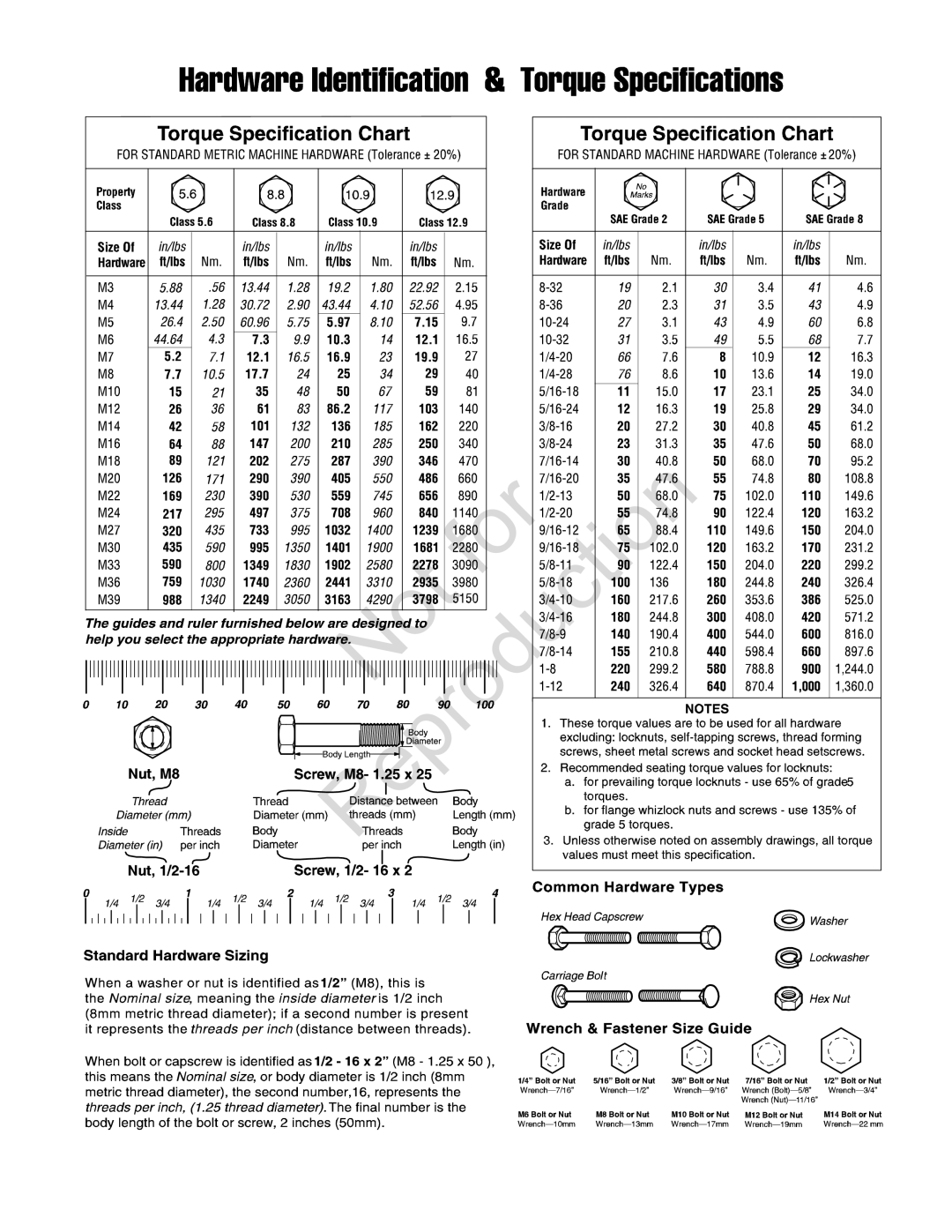 Briggs & Stratton 7800190, 7800585, 7800420, 7800230 manual Not 