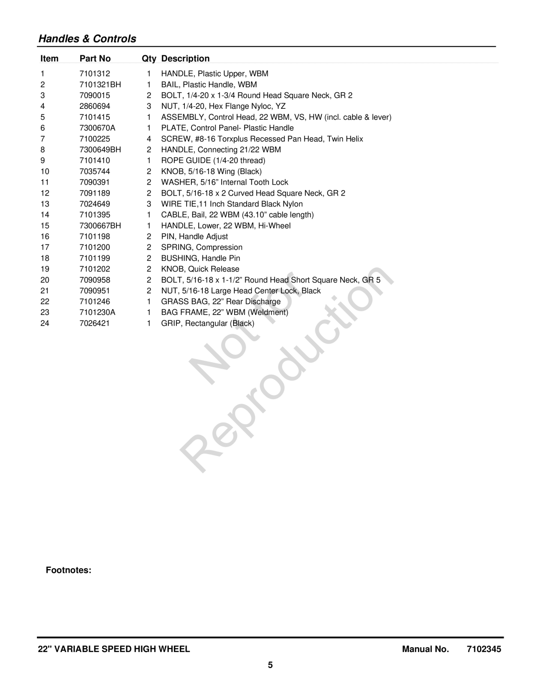 Briggs & Stratton 7800420, 7800585, 7800230, 7800190 manual Footnotes 