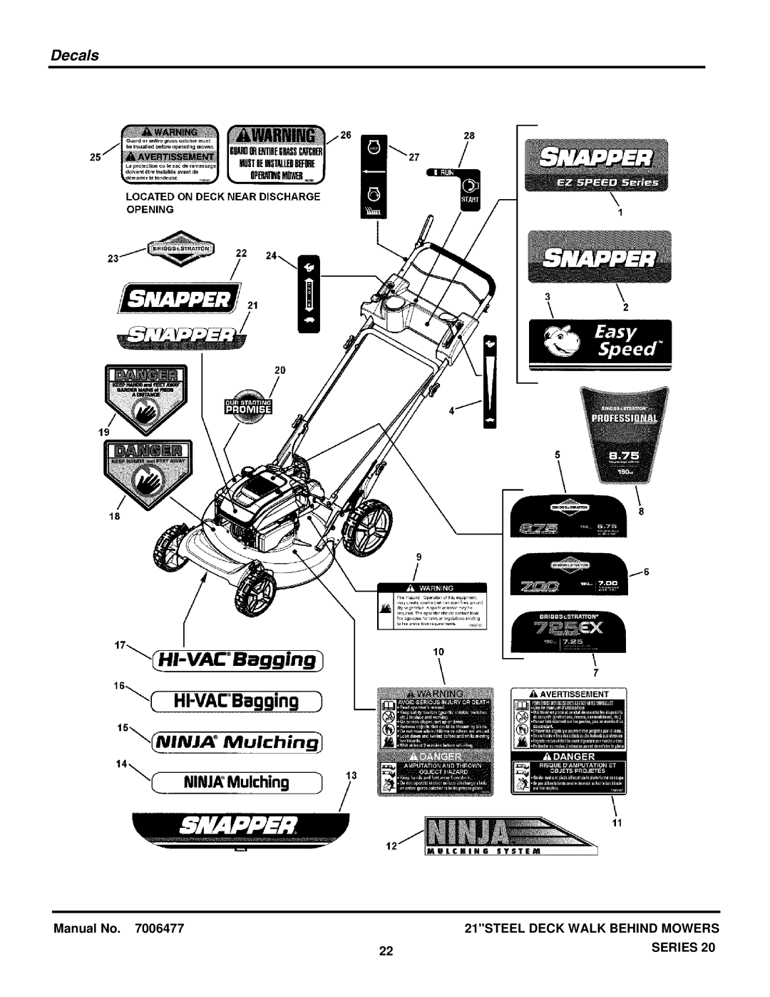 Briggs & Stratton 7800437, 7800600, 7800601, 7800596, 7800554, 7800439, 7800597, 7800438, 7800430, 7800429, 7800428, 7800771 Decals 