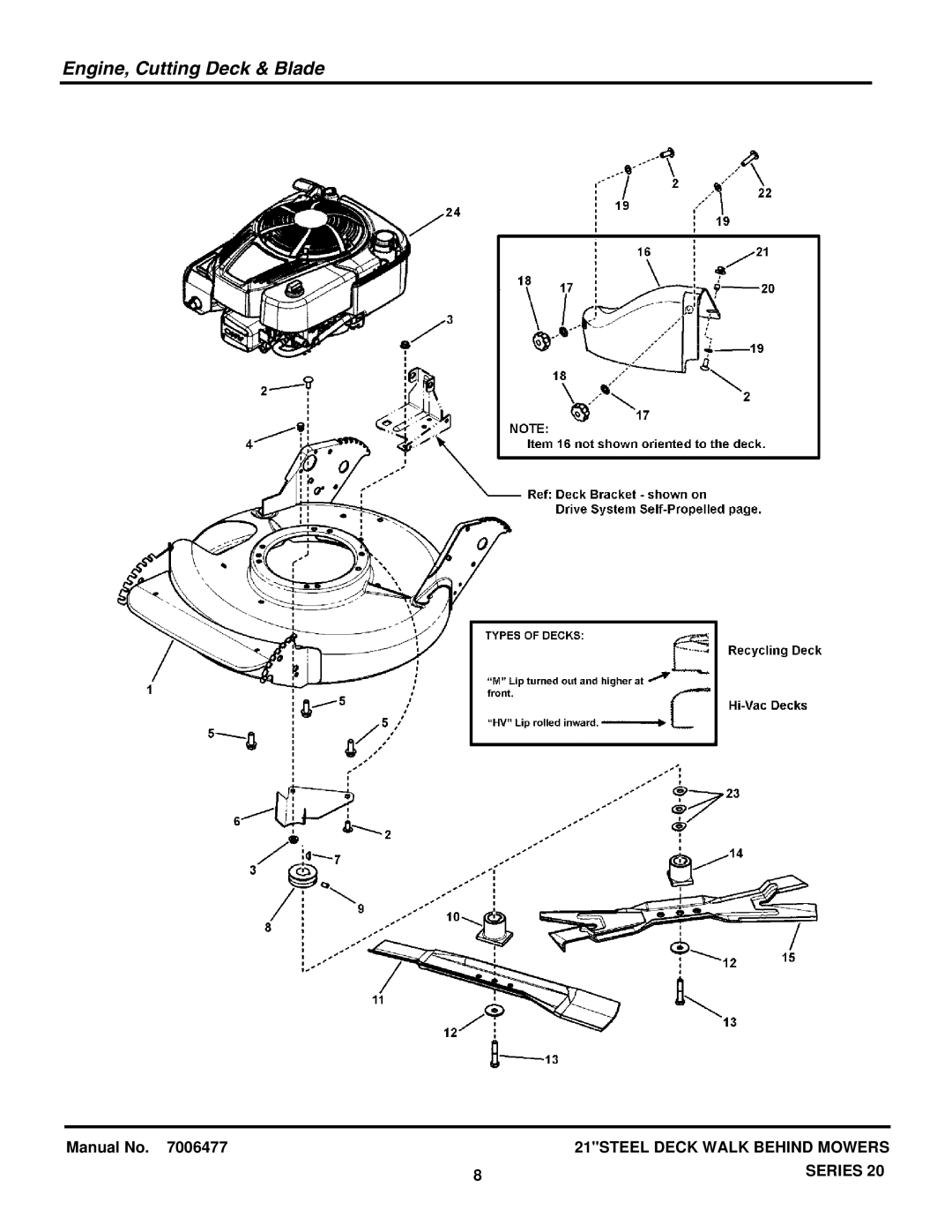 Briggs & Stratton 7800430, 7800600, 7800601, 7800596, 7800554, 7800439, 7800597, 7800438, 7800437 Engine, Cutting Deck & Blade 