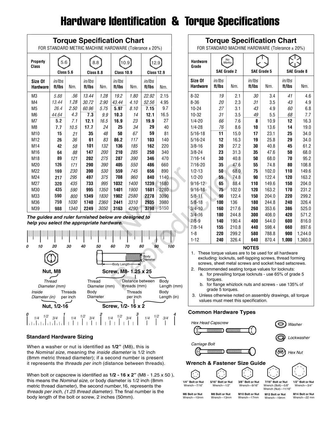 Briggs & Stratton 7800439 ction, Reprodu, Hardware Identification & Torque Specifications, Torque Specification Chart 