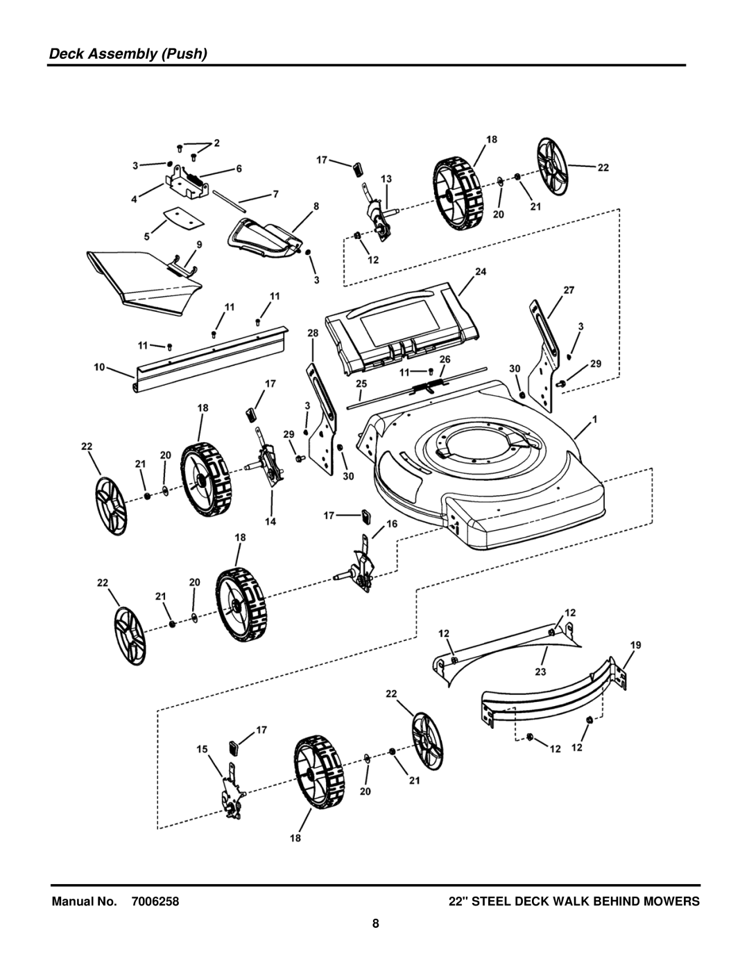 Briggs & Stratton 7800418, 7800604, 7800605, 7800608, 7800607, 7800165, 7800419, 7800228, 7800229, 7800189 manual Deck Assembly Push 