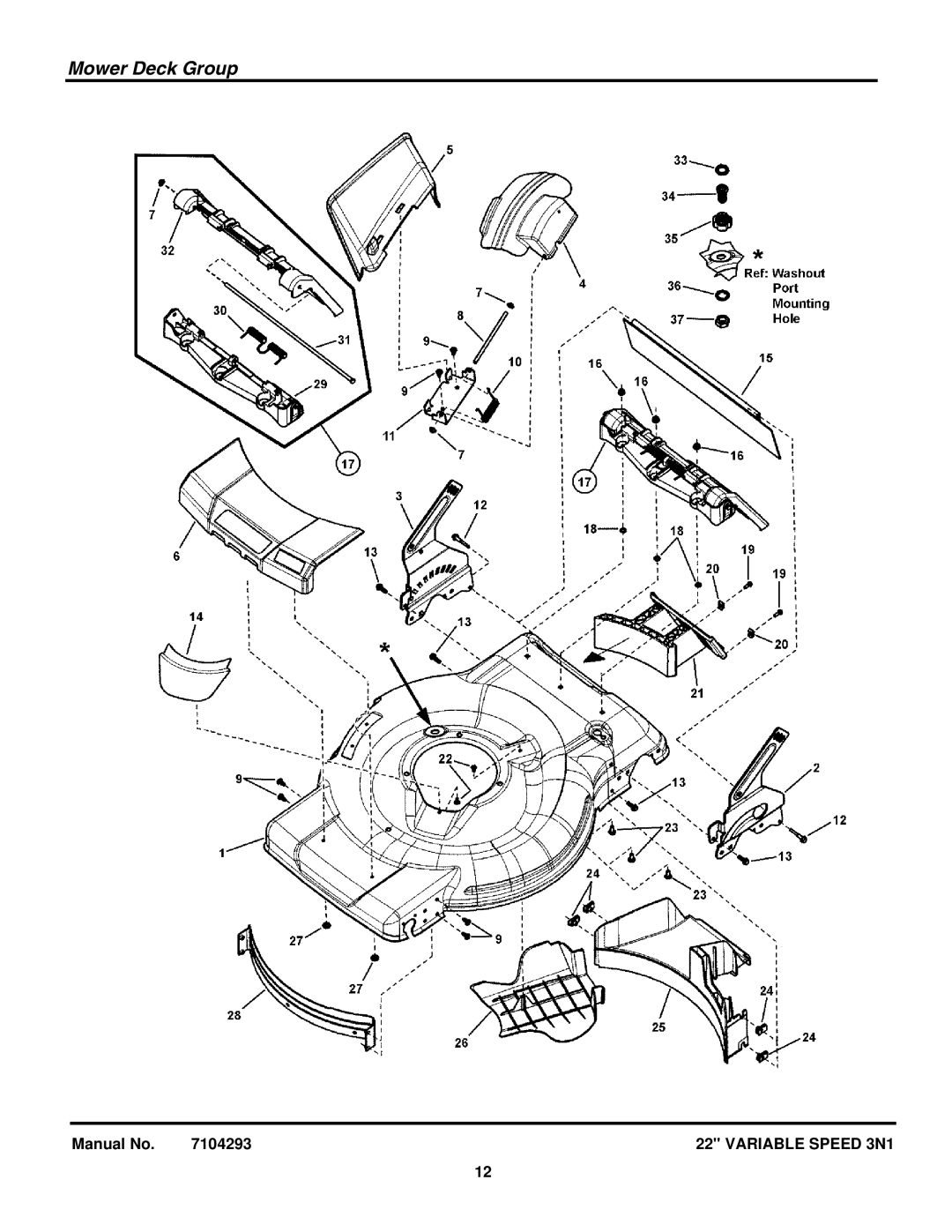 Briggs & Stratton 7800756, 7800708, 7800707, 7800757 manual Mower Deck Group 