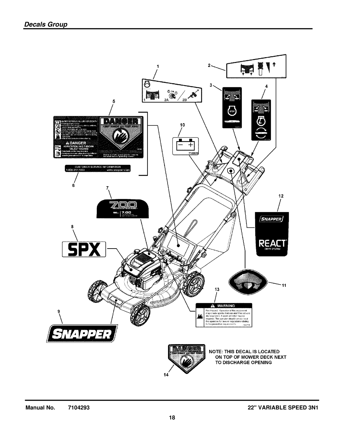 Briggs & Stratton 7800707, 7800756, 7800708, 7800757 manual Decals Group 