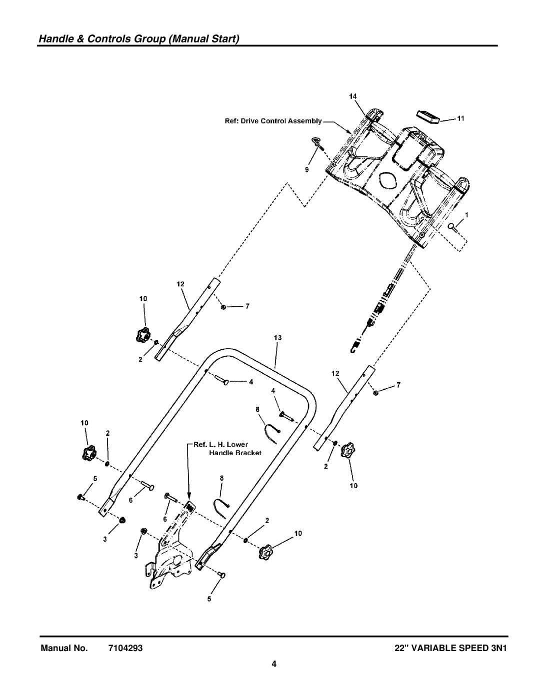 Briggs & Stratton 7800756, 7800708, 7800707, 7800757 manual Handle & Controls Group Manual Start 