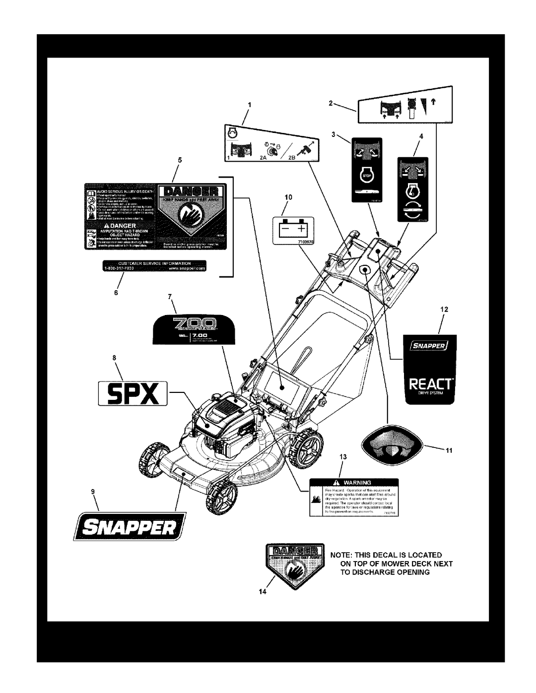 Briggs & Stratton 7800707, 7800756, 7800708, 7800757 manual Decals Group, Reproduction, Manual No, 7104293, VARIABLE SPEED 3N1 