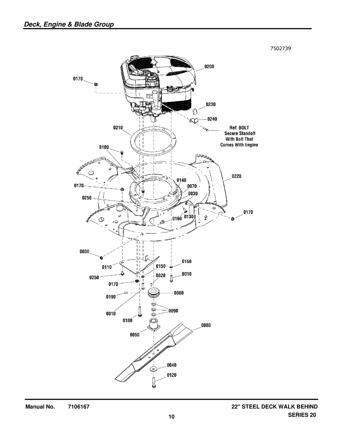 Briggs & Stratton 7800849 manual Deck, Engine & Blade Group 