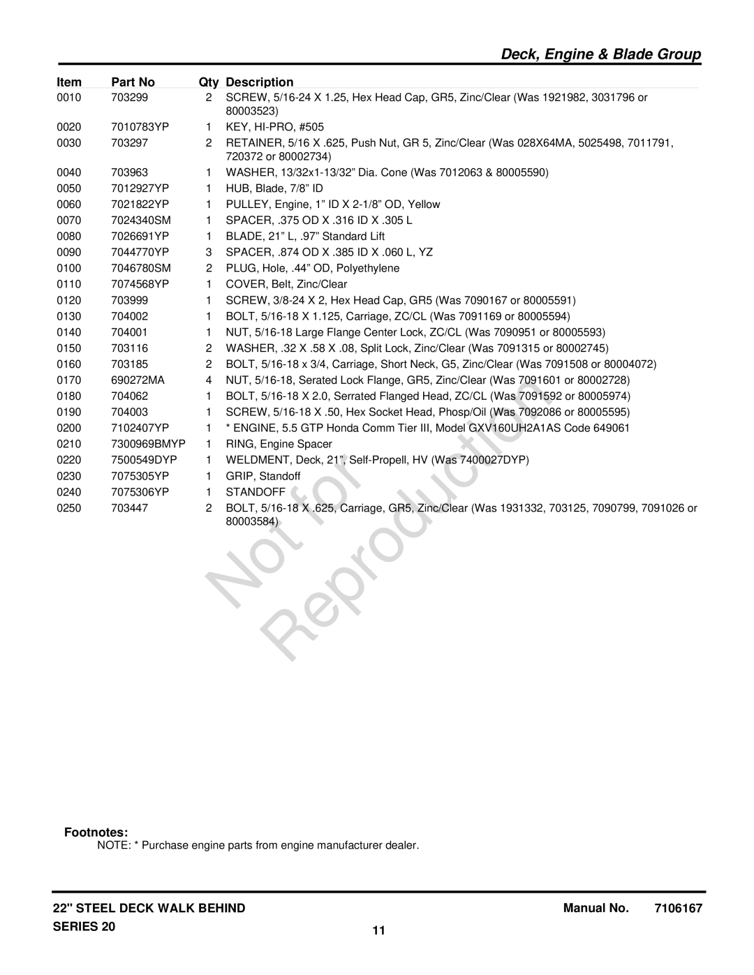 Briggs & Stratton 7800849 manual Standoff 