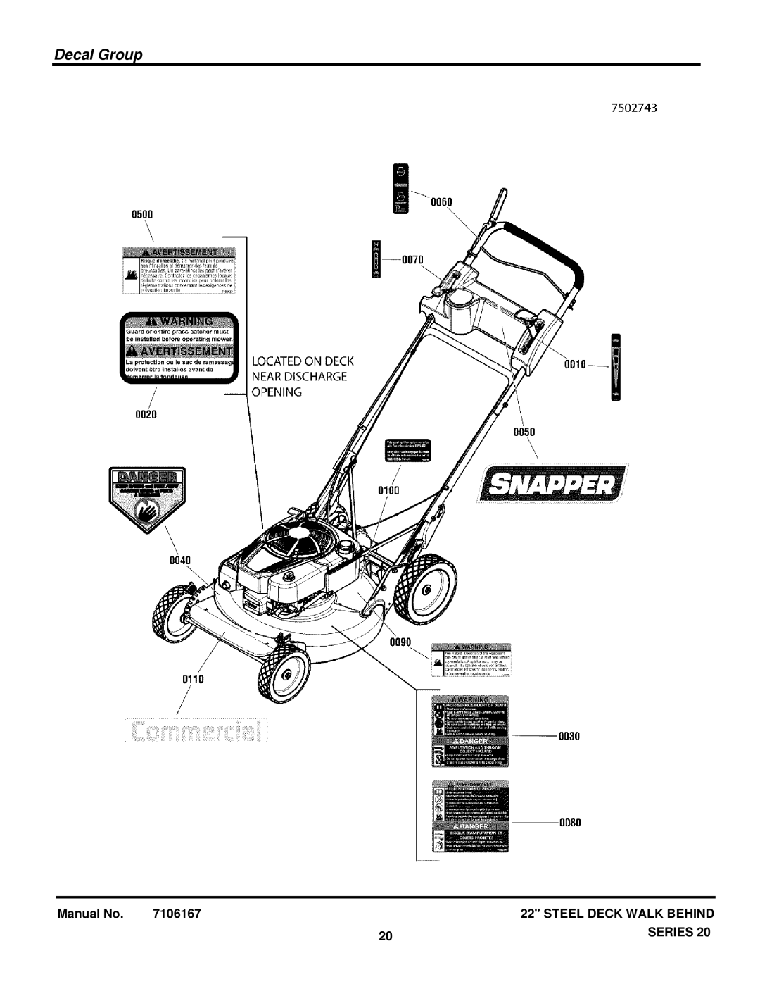 Briggs & Stratton 7800849 manual Decal Group 