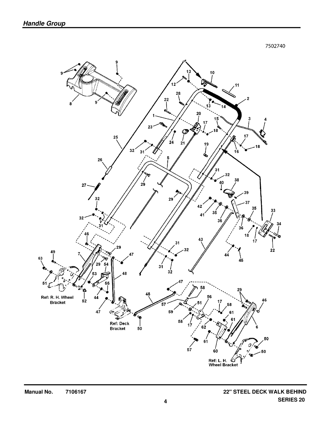 Briggs & Stratton 7800849 manual Handle Group 