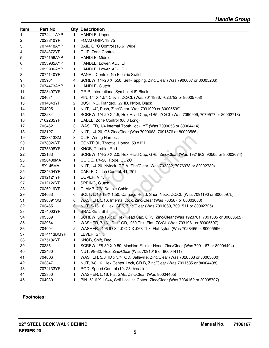 Briggs & Stratton 7800849 manual Not 