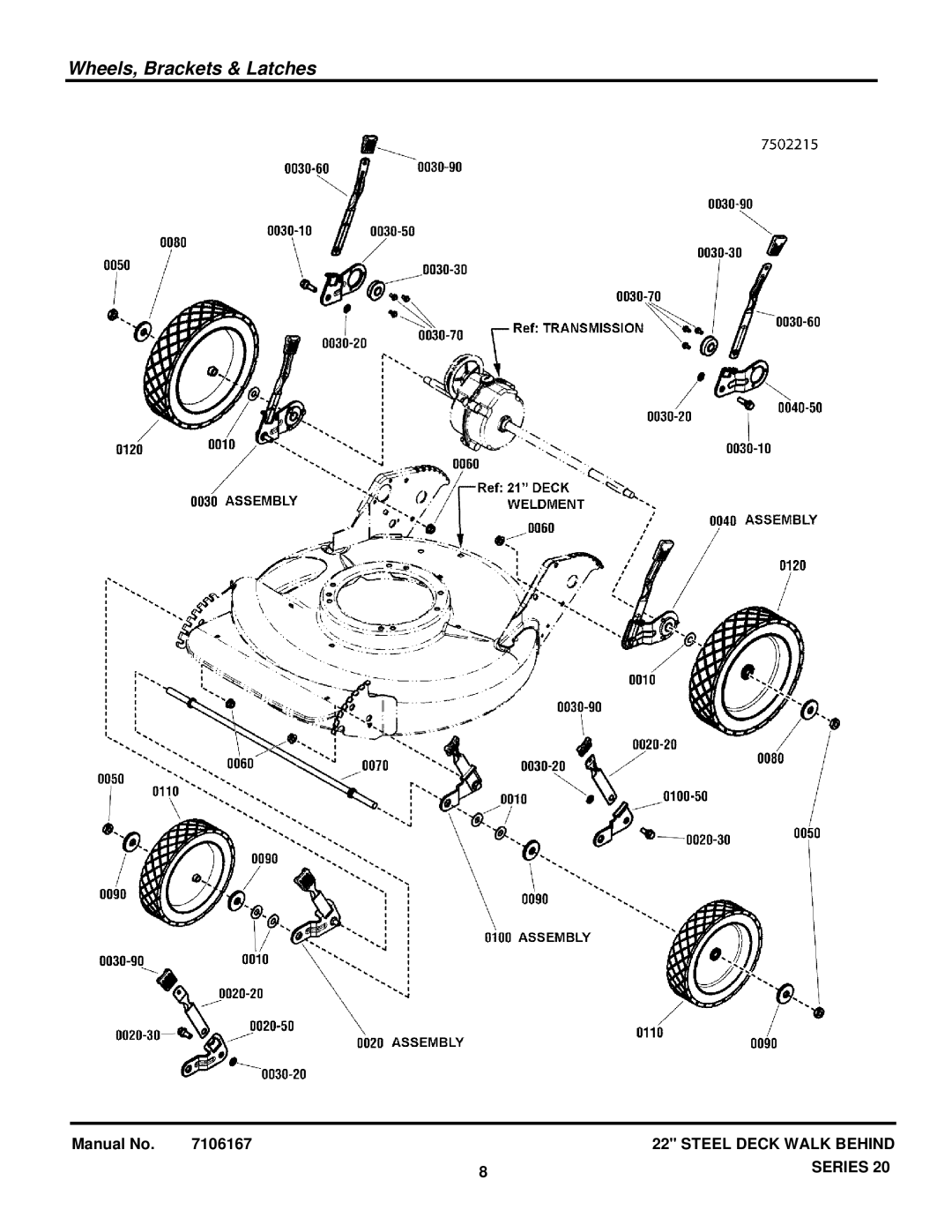 Briggs & Stratton 7800849 manual Wheels, Brackets & Latches 