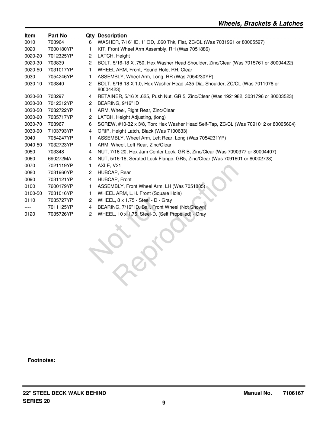 Briggs & Stratton 7800849 manual BEARING, 9/16 ID 